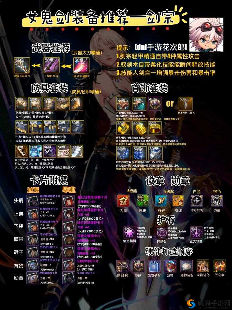 地下城与勇士：灵界之石的10大核心用途解析，从装备升级到稀有材料获取全攻略