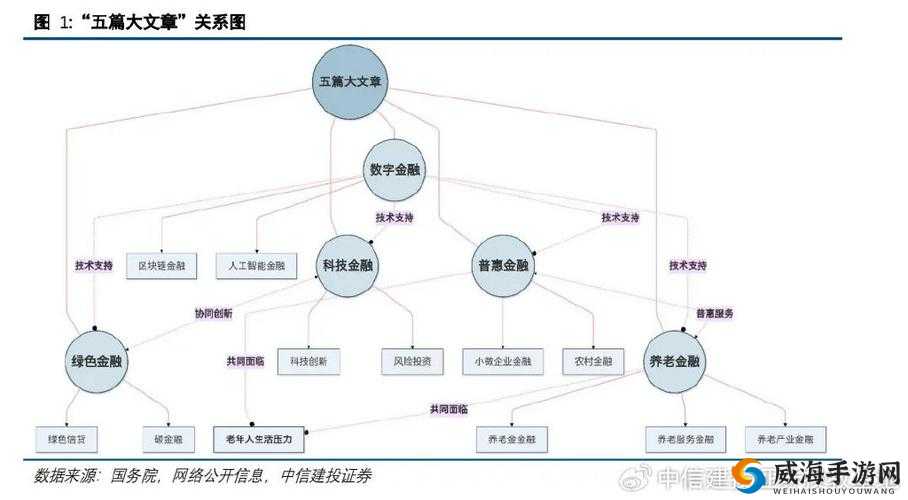 ：我们的星球能否实现完全自由交易？解析5大核心策略构建未来全球自由经济体系