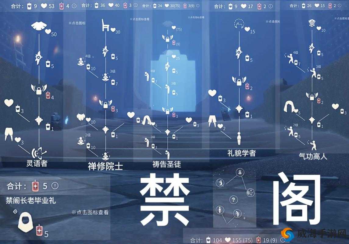 光遇蓝色斗篷背人先祖全图挑战:精准坐标与快速定位攻略,带你轻松解锁隐藏先祖全收集