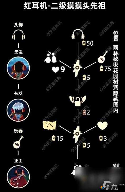 2023光遇红耳机复刻兑换图终极挑战:解锁隐藏路径的必备攻略你敢错过吗?