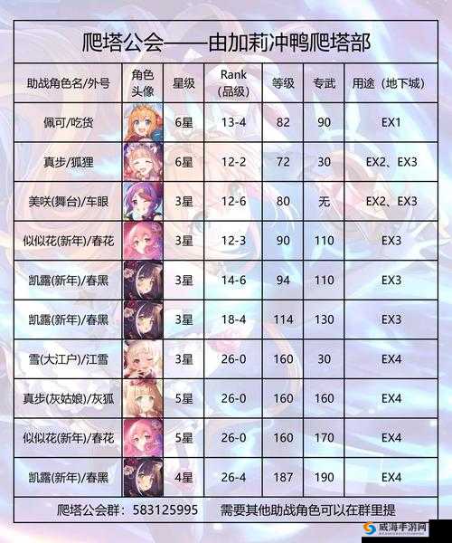 公主连结11-1三星通关攻略：5步教你轻松达成完美三星评价