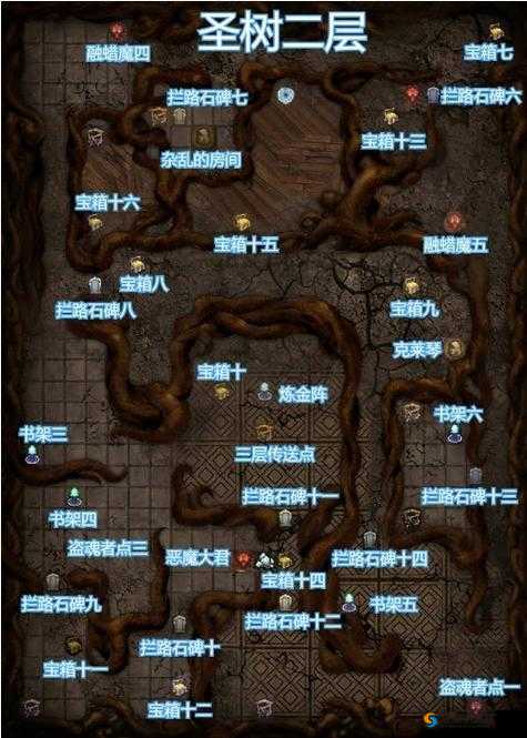 地下城堡2战争遗迹情报的详细位置究竟在何处？探索过程中有哪些关键线索与隐藏区域需注意？