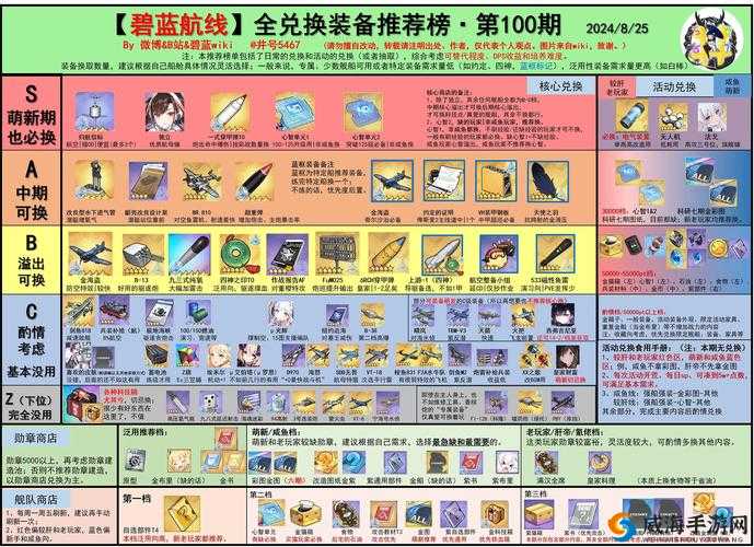 2022年最新世界弹射物语兑换码一览:30个实用兑换码全收录