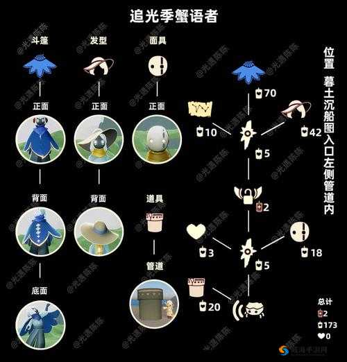 2022年光遇复刻螃蟹叫先祖的具体位置在哪里?详细指南与探索路线解析