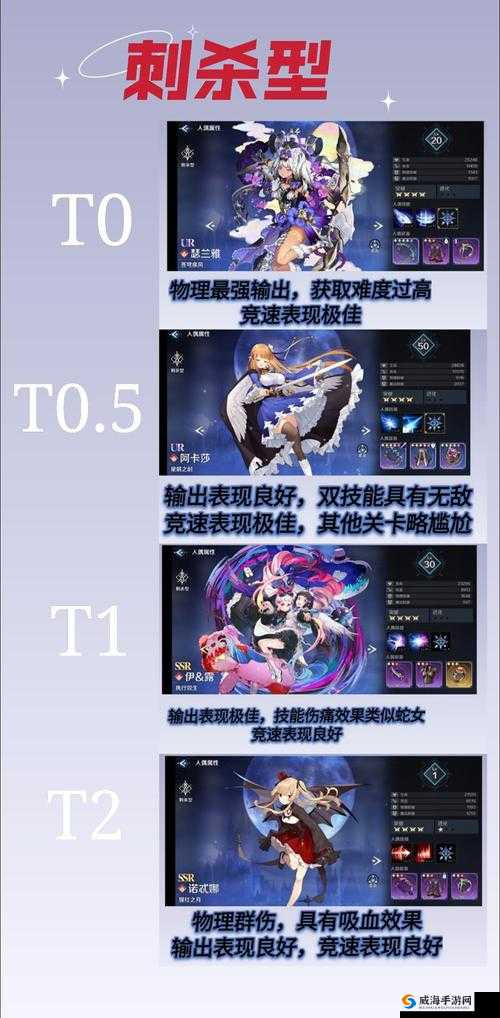 2021最新复苏的魔女节奏榜:挑战你的游戏策略极限,谁能登顶最强之位?