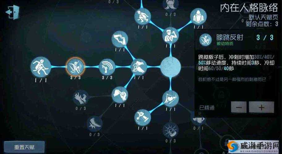 第五人格佣兵人格天赋点法大挑战：如何精准搭配提升生存与救援能力？