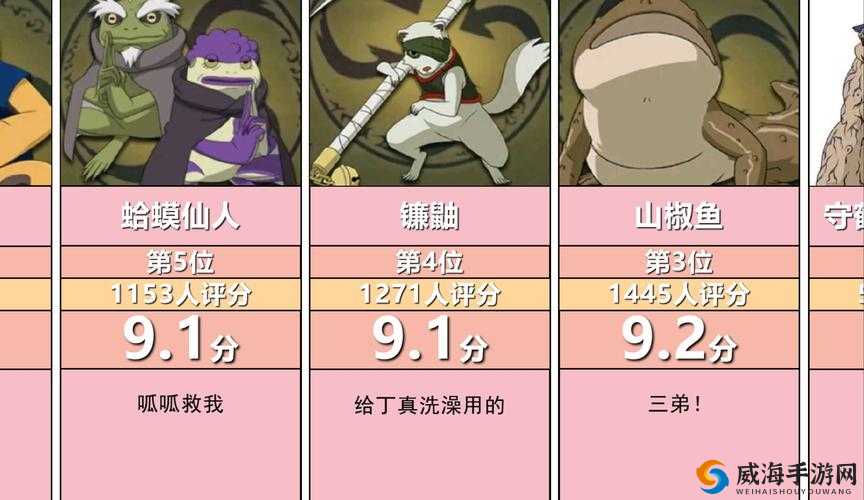 火影手游公牛通灵兽技能强度深度解析：从3大实战表现到5个伤害数据全面测评（34字）