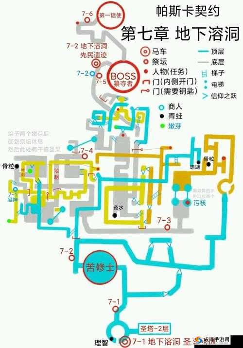帕斯卡契约洗点位置大公开！手把手教你轻松重置技能路线