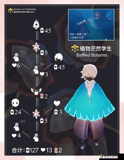 光遇雨林赏花地图全攻略！这些藏花点让你尖叫！