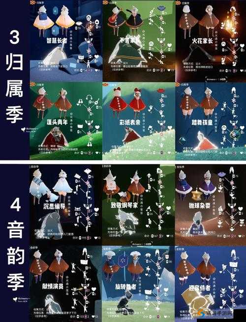 光遇蘑菇头先祖到底藏哪去了？超详细路线图来了！