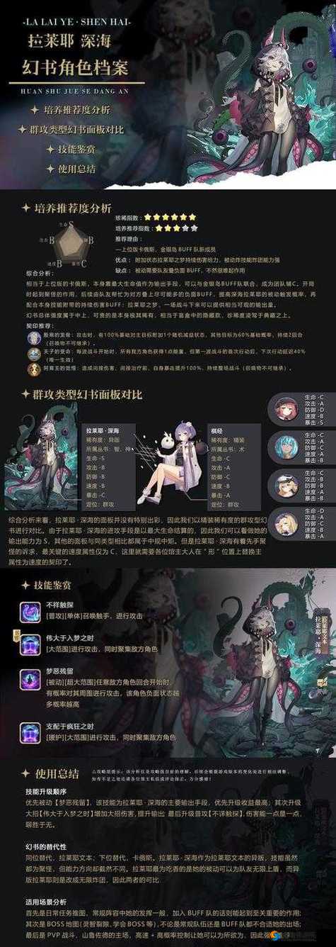 幻书启世录弗兰肯斯坦契印选哪个？爆肝实测必看契印搭配攻略