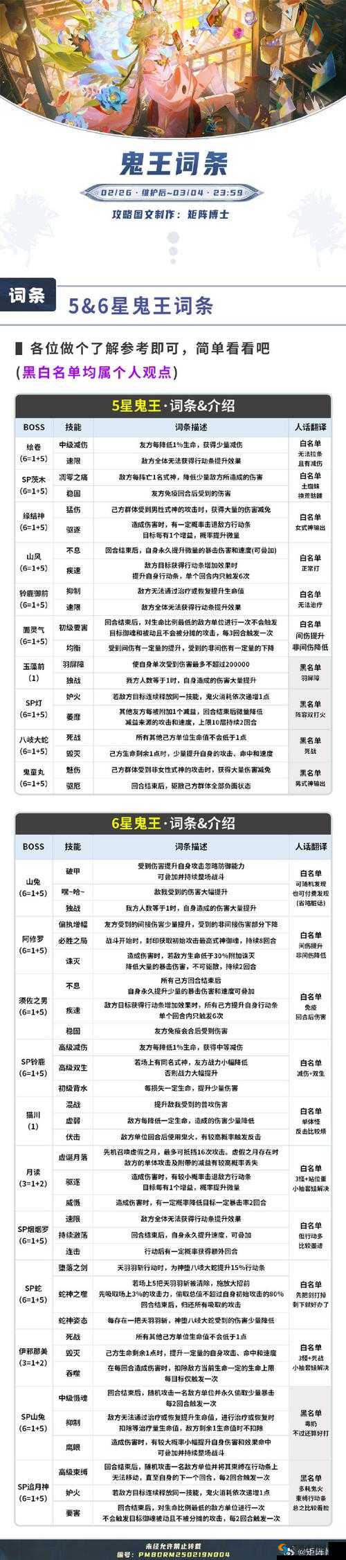 怒肝三天终通关!成语招贤记288关暴走攻略大公开