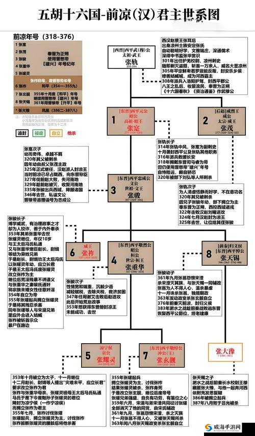 九十九疑凶追影通关秘籍！手残党必看的绝密路线图