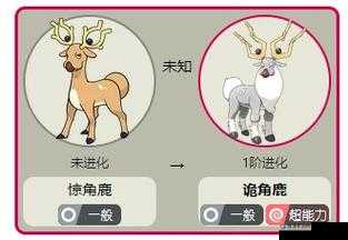 尖叫！宝可梦阿尔宙斯诡角鹿特性大揭秘！这技能太绝了不养后悔！