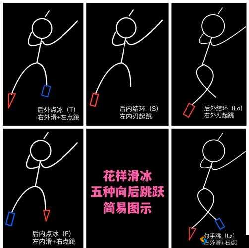 跳跃与收集零基础安装教程！手残党也能5分钟完成配置？！