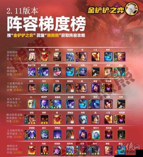 零门槛开黑！巨龙之巢龙女主C阵容速成秘籍