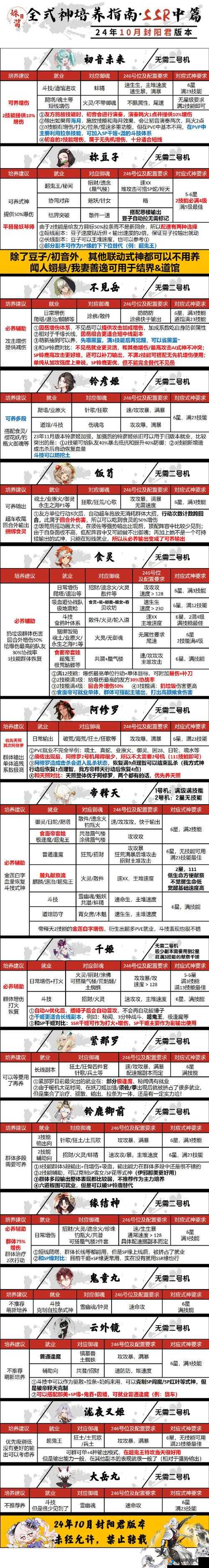 斩魂优化方案大公开！血泪总结3招解决过图卡到崩溃！绝了