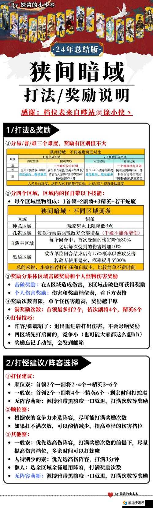 绝了！转轮王的哀嚎获取攻略_零失误必出技巧大公开