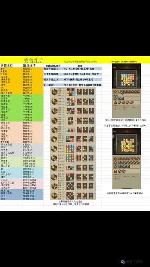 帝国技能组合神级搭配！这5套流出战直接秒变大神