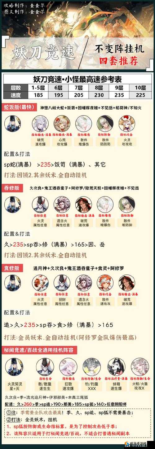 轮回之章10520隐藏英雄密码！爆哭终于找到绝密入口，手残党也能解锁