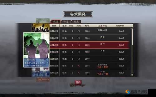 必看攻略三国志12威力加强版连携关系全解,这样操作秒变战场指挥官!