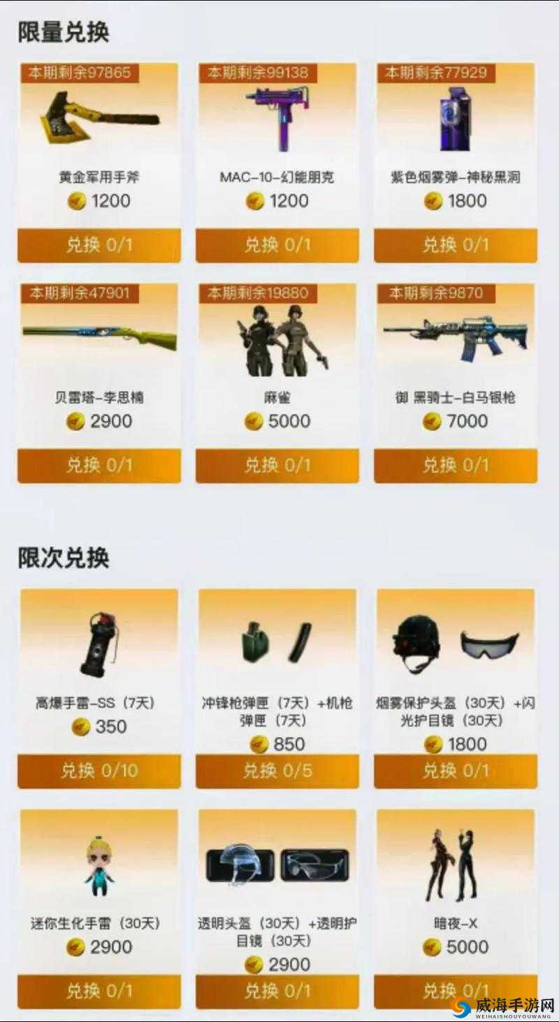 抽到离谱？教你白嫖顶级武器！CF抽奖送道具活动隐藏技巧大公开