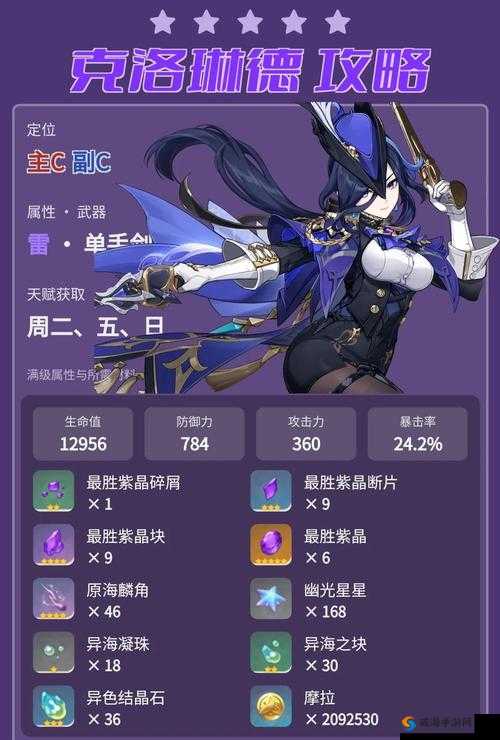 一零计划德洛丽丝强吗？实战深度解析！入手前必看的超硬核评价！