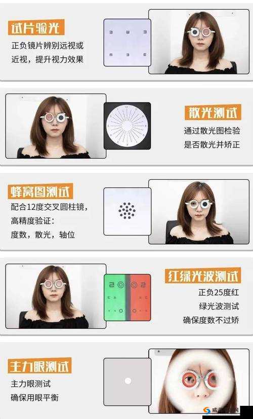 神奇目镜射线方向到底能不能选？手把手教你解锁隐藏功能！