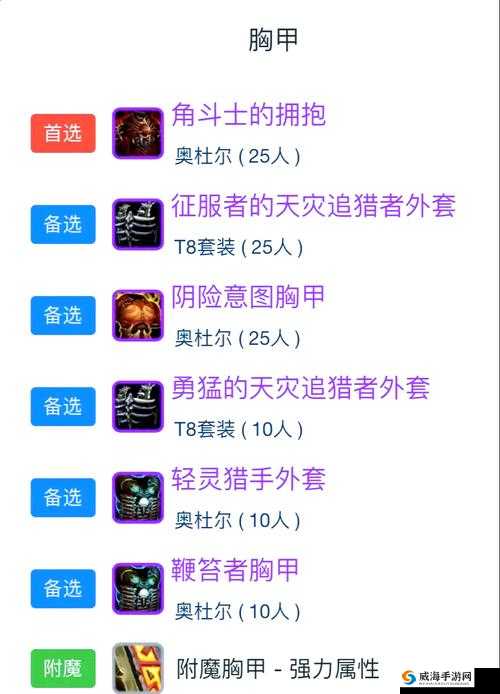 生存日记装备怎么升级重铸装备攻略分享｜必看！打造顶级装备的隐藏技巧大公开！