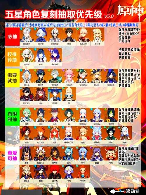 方舟指令嫘祖究竟强不强？全网热议角色实战解析！抽与不抽必看指南