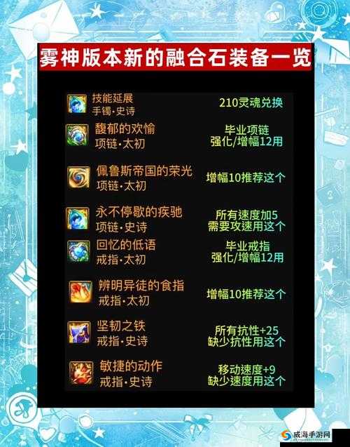 斗破苍穹手游高级强化石怎么获得？爆肝整理5大隐藏途径必看！