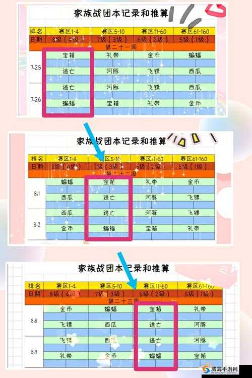 忍者必须死3家族怎么建立保姆级教程！家族系统全解析+独家攻略速成