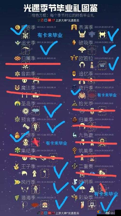 LoveBlls第336关怎么过？全关卡图文通关攻略_暴走实测+神站位无伤收场