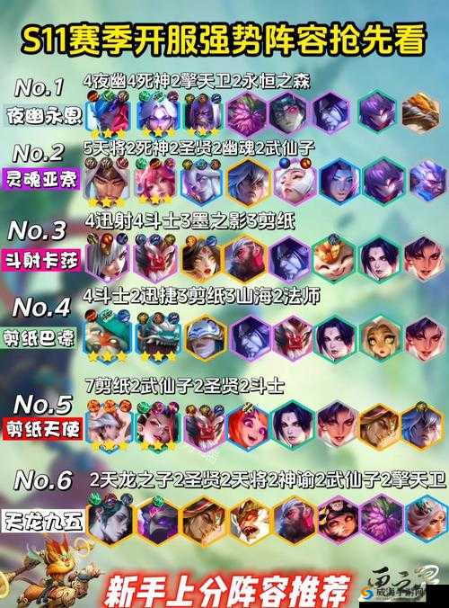 最终王冠温斯顿怎么样？逆天阵容搭配推荐！必看攻略助你横扫战场！