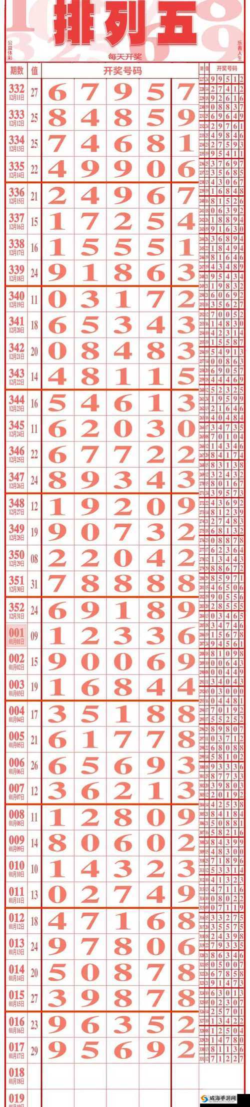 天天爱连线七彩拼图第19关通关秘籍！答案大全全解析