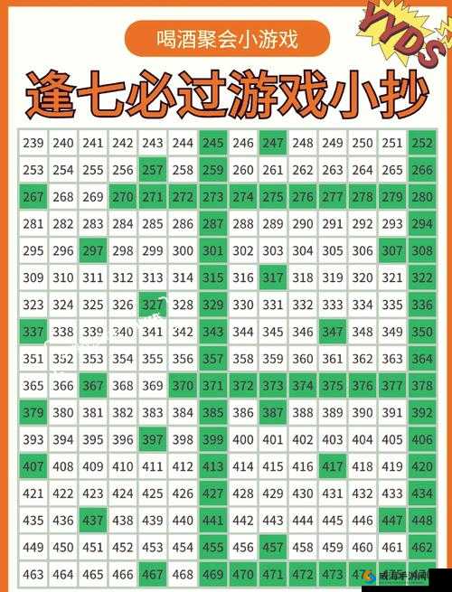 尖叫级攻略！我要翘课7关怎么过？第7关图文保姆级通关秘籍大公开！