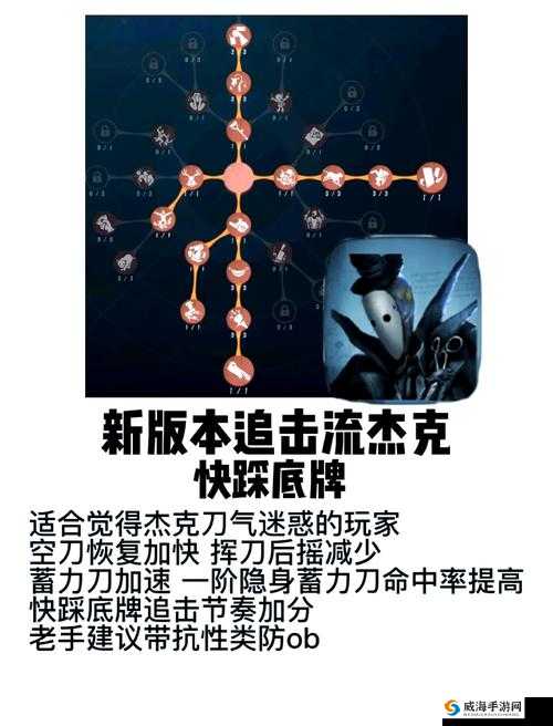 鬼泣5屠夫一套秒方法！手残党必看的狂暴输出技巧