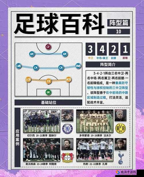 入坑三个月血泪总结！足球之王这些坑千万别踩！