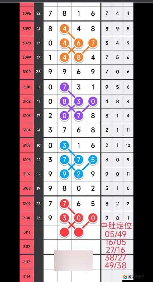 紧急突破!天天爱连线七彩拼图第91关答案终极揭秘!答案大全必收篇