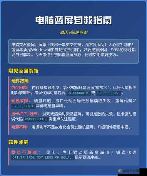神都夜行录PC端黑屏怎么办？5招秒救游戏，亲测有效！