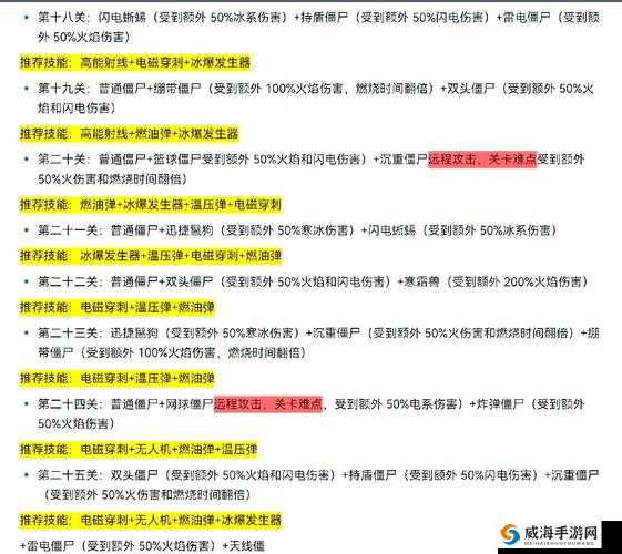 爆肝实测!想不想修真天二玉隆天怎么走?天2收益路线推荐,效率翻倍必看!