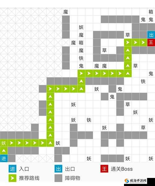 想不想修真冥界图1枉死地狱怎么走？冥界图1枉死地狱通关绝密攻略