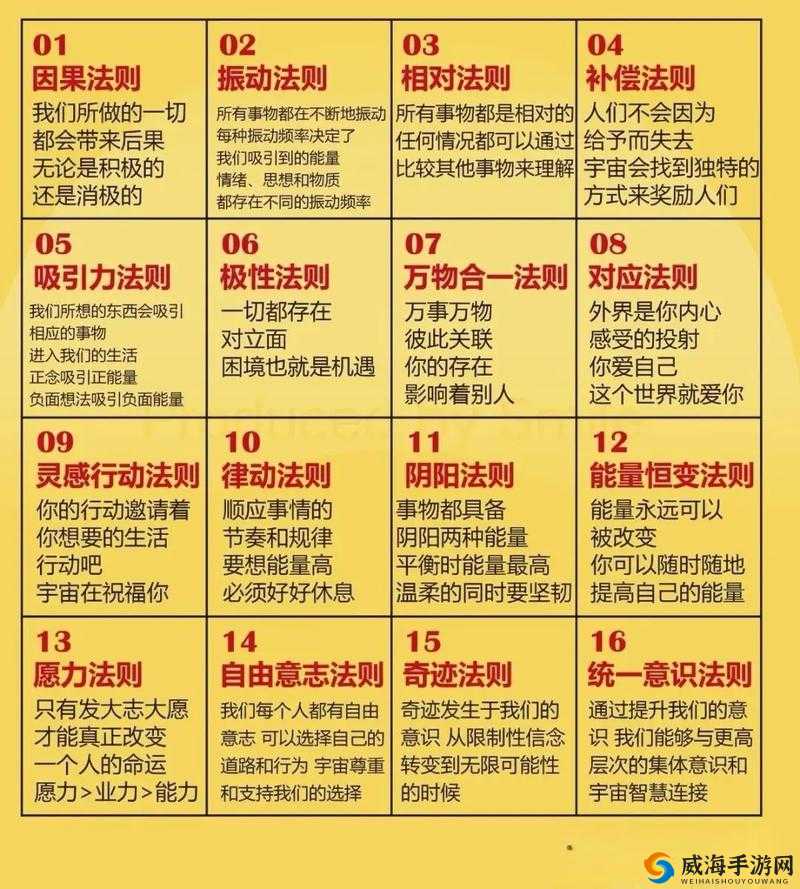 无限循环能量第67关必过秘籍！全关卡图文攻略+神级阵容速通指南