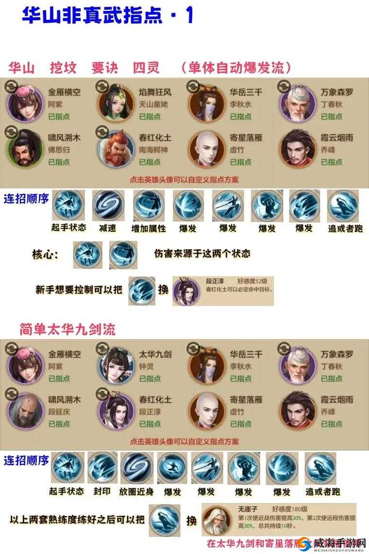 天龙八部手游中门派竞技NPC叫什么名字？这篇攻略让你秒变门派大佬！