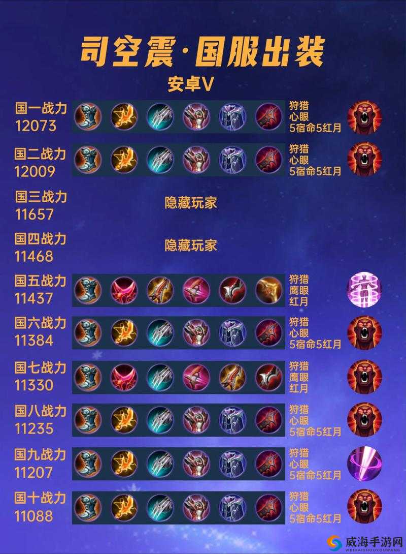 武器出装顺序被坑了20次？这套逆天出货让对手目瞪口呆！