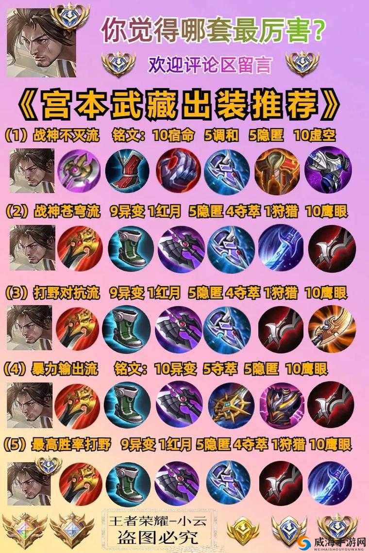 王者荣耀S13赛季宫本武藏出装铭文推荐！逆天爆发流秒全场，这套神装直接封神！