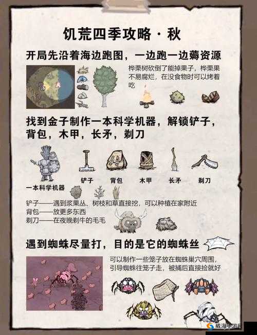 怒吼震断树根！饥荒哈姆雷特怪物鹿角河马有多强？属性掉落图鉴全解析！