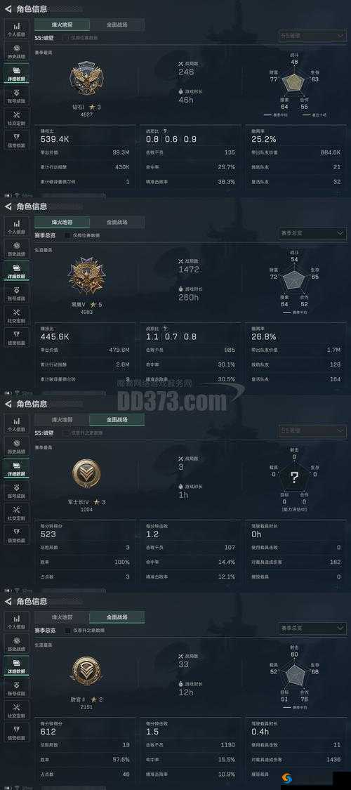 逃离公司2第17关必看！全关卡零失误通关秘籍+隐藏机制揭秘