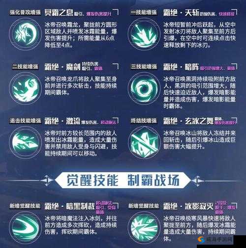 必看！堡垒游侠冰闪技能有多强？暴雪流实战数据实测解密
