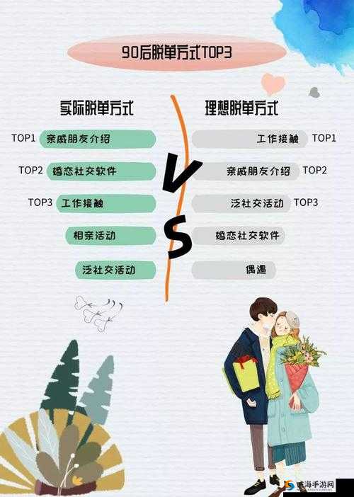 近期推文中想要脱单必过答题关卡！JX+答案速刷攻略大公开